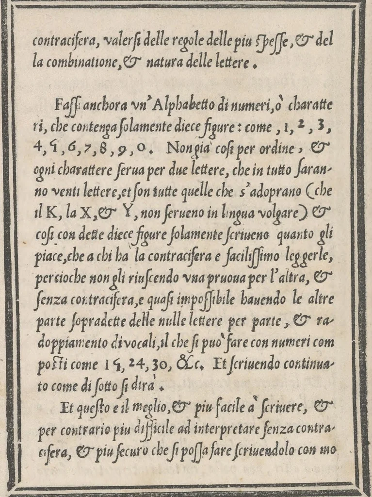 An illustration from Libro di M. Giouanbattista Palatino, cittadino romano, nelqual s'insegna à scriuere ogni sorte lettera, antica, et moderna, di qualunque natione, con le sue regole, et misure, et essempi : et con vn breue, et vtil discorso de le cifre, 1545, leaf 87