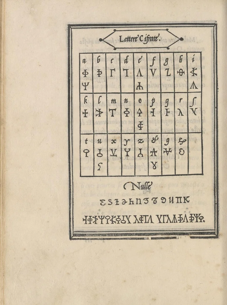 An illustration from Libro di M. Giouanbattista Palatino, cittadino romano, nelqual s'insegna à scriuere ogni sorte lettera, antica, et moderna, di qualunque natione, con le sue regole, et misure, et essempi : et con vn breue, et vtil discorso de le cifre, 1545, leaf 91