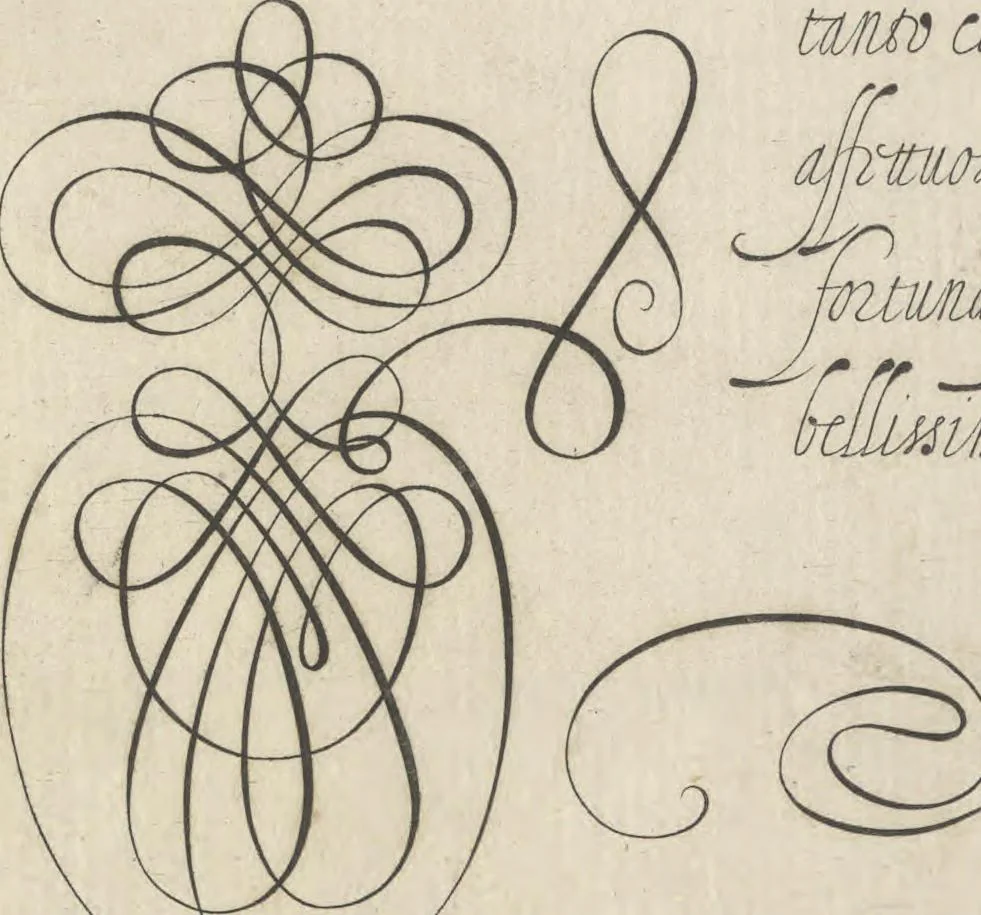 An illustration from Dell' idea dello scriuere. Intagliata per Epifanio dal Fiano l'anno 1607, 1624, leaf 70