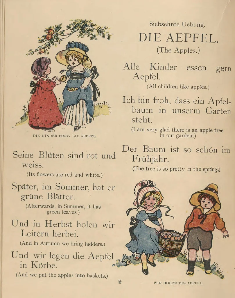 An illustration from My very first little German book, 1900, leaf 22