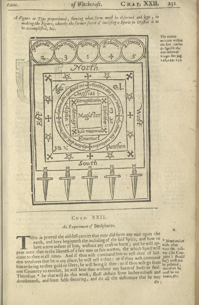 An illustration from The discovery of witchcraft: proving that the compacts and contracts of witches with devils and all infernal spirits or familiars are but erroneous novelties and imaginary conceptions .... In sixteen books, 1665, leaf 276