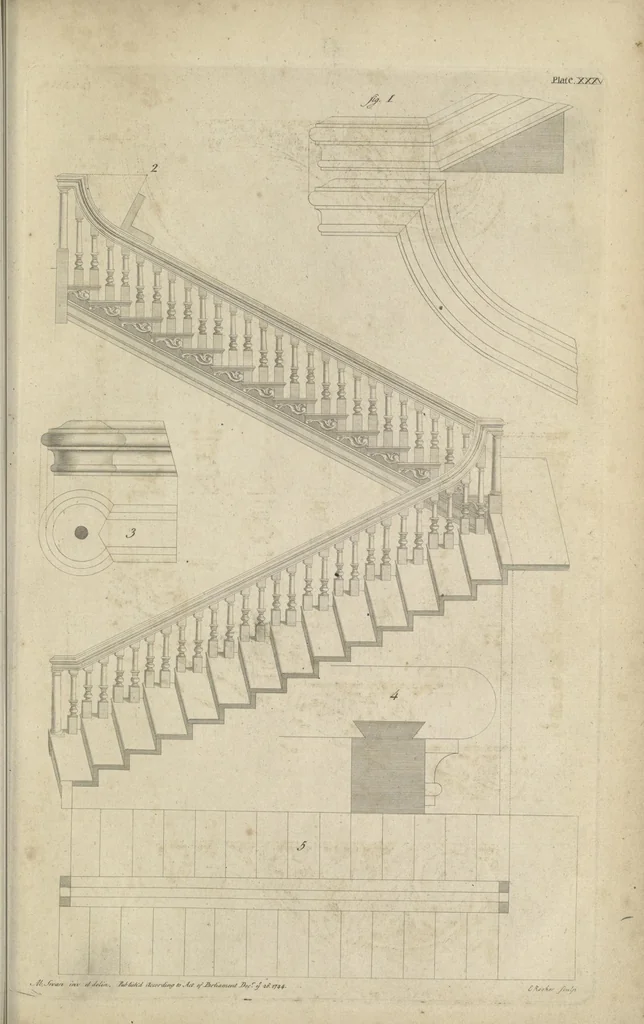 An illustration from The British architect; or, The builder's treasury of staircases : Containing, I. An easier, more intelligible, and expeditious method of drawing the five orders, than has hitherto been published ... II. Likewise stair-cases ... III. Designs of arches, doors, and windows. IV. A great variety of new and curious chimney-pieces ... V. Corbels, shields, and other beautiful decorations. VI. Several useful and necessary rules of carpentry ... The whole being illustrated with upwards of one hundred designs and examples, curiously engraved by the best hands on sixty folio copper plates, 1758, leaf 102