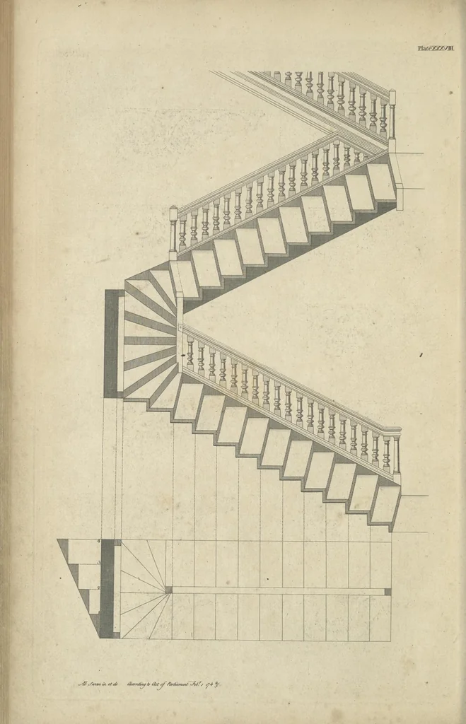 An illustration from The British architect; or, The builder's treasury of staircases : Containing, I. An easier, more intelligible, and expeditious method of drawing the five orders, than has hitherto been published ... II. Likewise stair-cases ... III. Designs of arches, doors, and windows. IV. A great variety of new and curious chimney-pieces ... V. Corbels, shields, and other beautiful decorations. VI. Several useful and necessary rules of carpentry ... The whole being illustrated with upwards of one hundred designs and examples, curiously engraved by the best hands on sixty folio copper plates, 1758, leaf 109