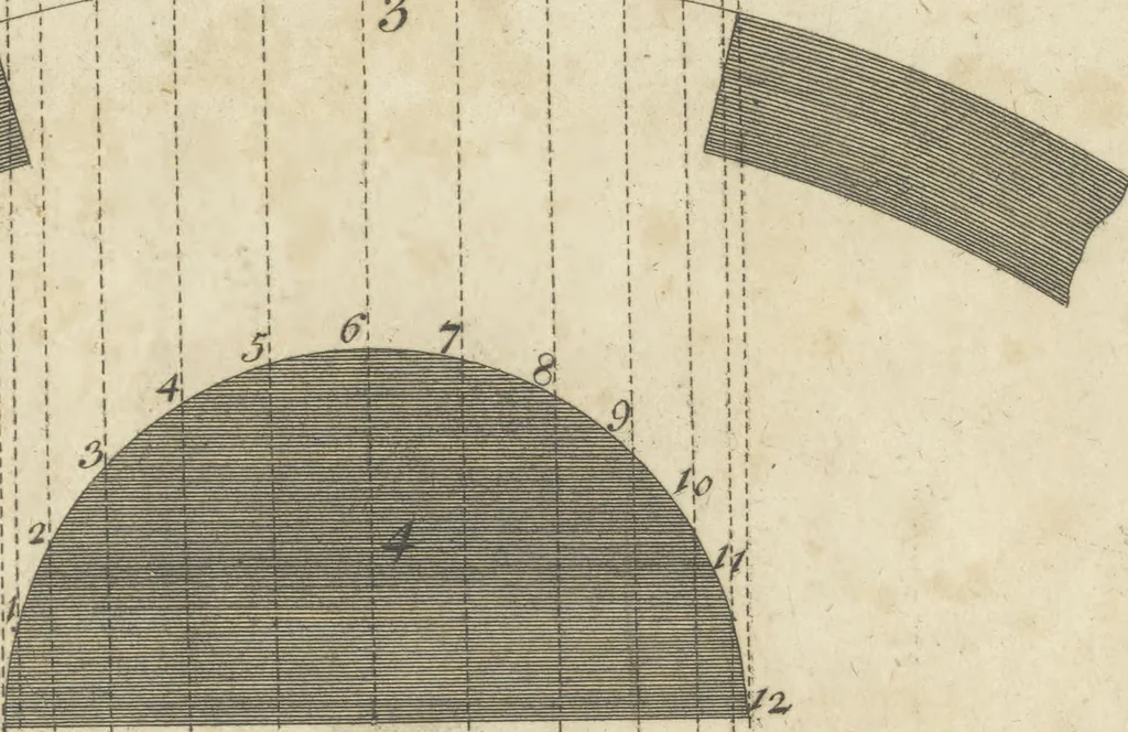 An illustration from The British architect; or, The builder's treasury of staircases : Containing, I. An easier, more intelligible, and expeditious method of drawing the five orders, than has hitherto been published ... II. Likewise stair-cases ... III. Designs of arches, doors, and windows. IV. A great variety of new and curious chimney-pieces ... V. Corbels, shields, and other beautiful decorations. VI. Several useful and necessary rules of carpentry ... The whole being illustrated with upwards of one hundred designs and examples, curiously engraved by the best hands on sixty folio copper plates, 1758, leaf 117