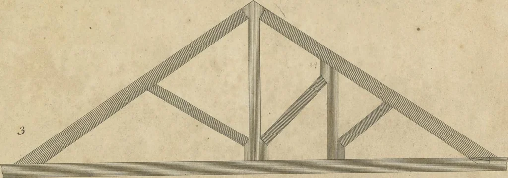 An illustration from The British architect; or, The builder's treasury of staircases : Containing, I. An easier, more intelligible, and expeditious method of drawing the five orders, than has hitherto been published ... II. Likewise stair-cases ... III. Designs of arches, doors, and windows. IV. A great variety of new and curious chimney-pieces ... V. Corbels, shields, and other beautiful decorations. VI. Several useful and necessary rules of carpentry ... The whole being illustrated with upwards of one hundred designs and examples, curiously engraved by the best hands on sixty folio copper plates, 1758, leaf 150