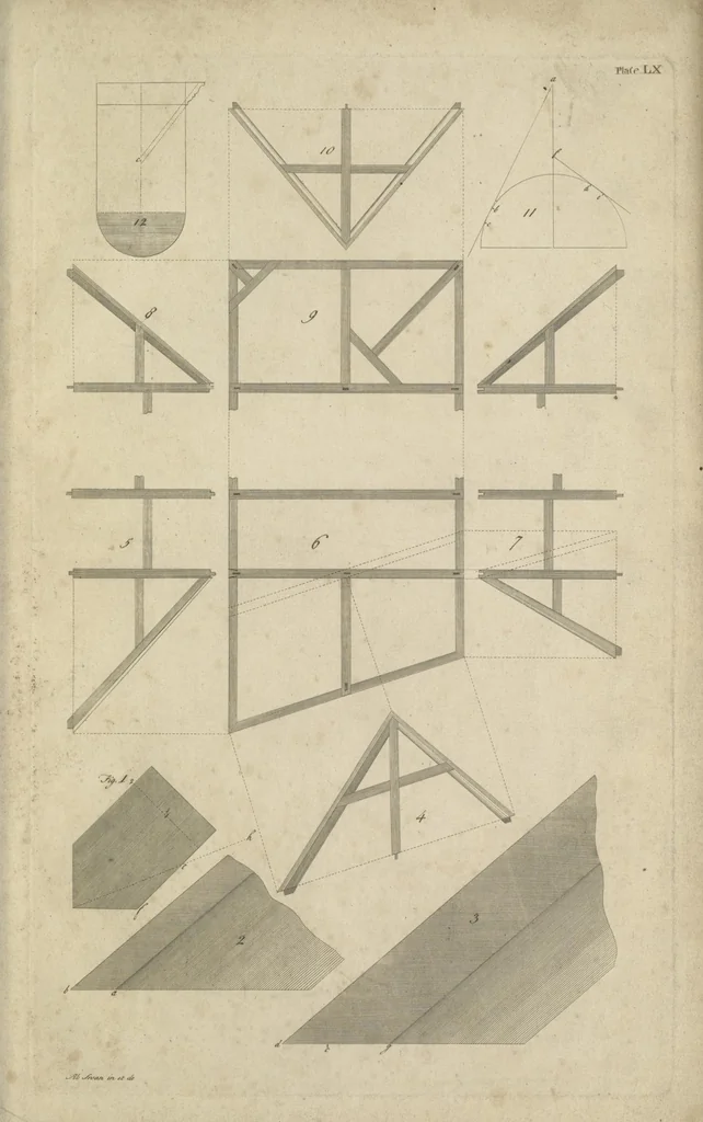 An illustration from The British architect; or, The builder's treasury of staircases : Containing, I. An easier, more intelligible, and expeditious method of drawing the five orders, than has hitherto been published ... II. Likewise stair-cases ... III. Designs of arches, doors, and windows. IV. A great variety of new and curious chimney-pieces ... V. Corbels, shields, and other beautiful decorations. VI. Several useful and necessary rules of carpentry ... The whole being illustrated with upwards of one hundred designs and examples, curiously engraved by the best hands on sixty folio copper plates, 1758, leaf 152