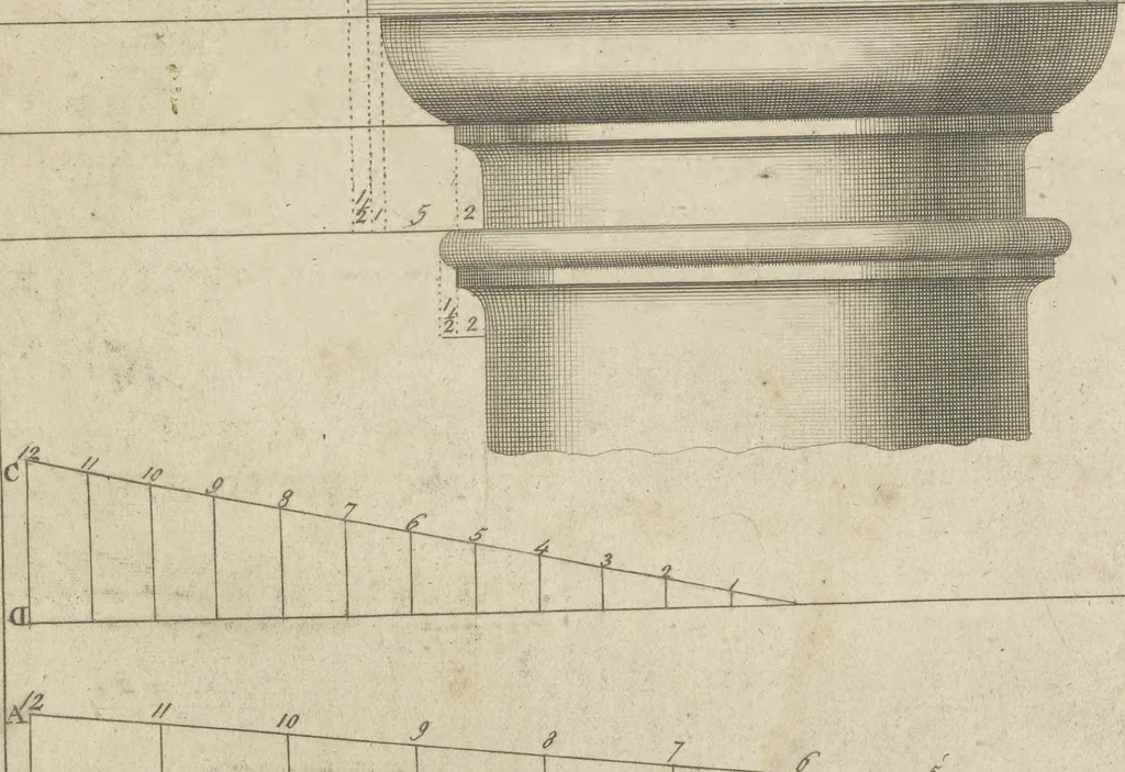 An illustration from The British architect; or, The builder's treasury of staircases : Containing, I. An easier, more intelligible, and expeditious method of drawing the five orders, than has hitherto been published ... II. Likewise stair-cases ... III. Designs of arches, doors, and windows. IV. A great variety of new and curious chimney-pieces ... V. Corbels, shields, and other beautiful decorations. VI. Several useful and necessary rules of carpentry ... The whole being illustrated with upwards of one hundred designs and examples, curiously engraved by the best hands on sixty folio copper plates, 1758, leaf 36