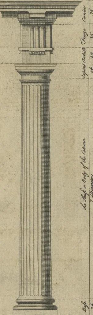 An illustration from The British architect; or, The builder's treasury of staircases : Containing, I. An easier, more intelligible, and expeditious method of drawing the five orders, than has hitherto been published ... II. Likewise stair-cases ... III. Designs of arches, doors, and windows. IV. A great variety of new and curious chimney-pieces ... V. Corbels, shields, and other beautiful decorations. VI. Several useful and necessary rules of carpentry ... The whole being illustrated with upwards of one hundred designs and examples, curiously engraved by the best hands on sixty folio copper plates, 1758, leaf 39