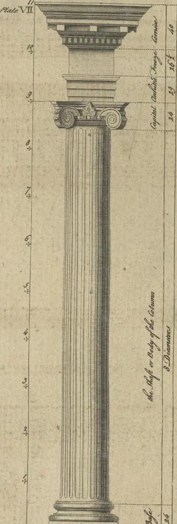 An illustration from The British architect; or, The builder's treasury of staircases : Containing, I. An easier, more intelligible, and expeditious method of drawing the five orders, than has hitherto been published ... II. Likewise stair-cases ... III. Designs of arches, doors, and windows. IV. A great variety of new and curious chimney-pieces ... V. Corbels, shields, and other beautiful decorations. VI. Several useful and necessary rules of carpentry ... The whole being illustrated with upwards of one hundred designs and examples, curiously engraved by the best hands on sixty folio copper plates, 1758, leaf 45