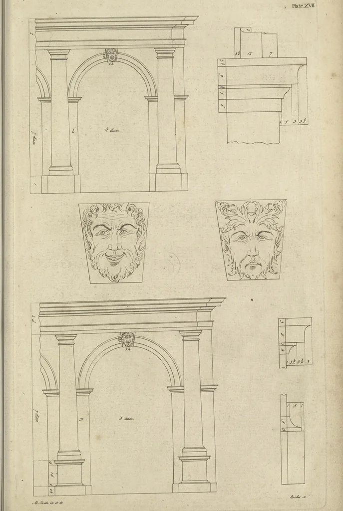An illustration from The British architect; or, The builder's treasury of staircases : Containing, I. An easier, more intelligible, and expeditious method of drawing the five orders, than has hitherto been published ... II. Likewise stair-cases ... III. Designs of arches, doors, and windows. IV. A great variety of new and curious chimney-pieces ... V. Corbels, shields, and other beautiful decorations. VI. Several useful and necessary rules of carpentry ... The whole being illustrated with upwards of one hundred designs and examples, curiously engraved by the best hands on sixty folio copper plates, 1758, leaf 66