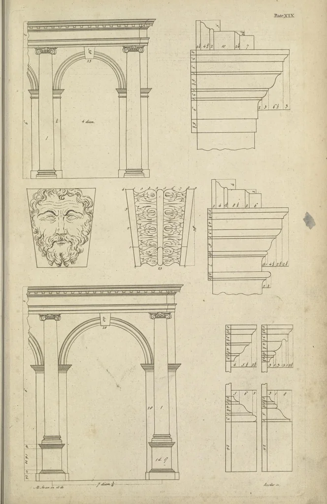 An illustration from The British architect; or, The builder's treasury of staircases : Containing, I. An easier, more intelligible, and expeditious method of drawing the five orders, than has hitherto been published ... II. Likewise stair-cases ... III. Designs of arches, doors, and windows. IV. A great variety of new and curious chimney-pieces ... V. Corbels, shields, and other beautiful decorations. VI. Several useful and necessary rules of carpentry ... The whole being illustrated with upwards of one hundred designs and examples, curiously engraved by the best hands on sixty folio copper plates, 1758, leaf 70