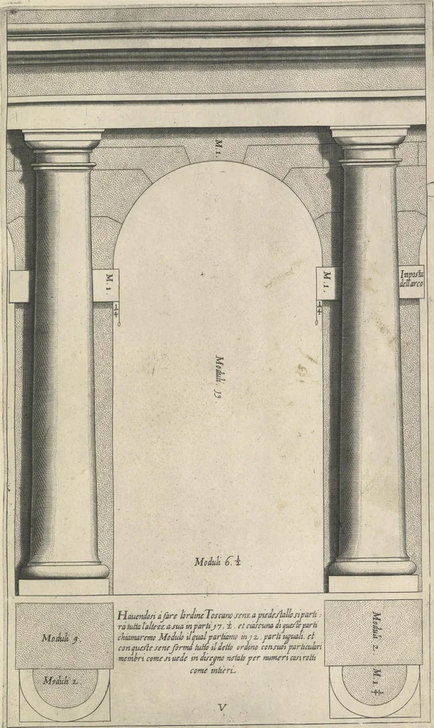 An illustration from Regola delli cinqve ordini d'architettvra,, 1635, leaf 16