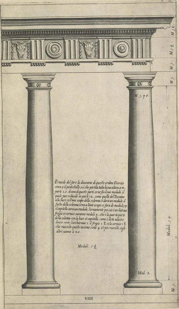 An illustration from Regola delli cinqve ordini d'architettvra,, 1635, leaf 24