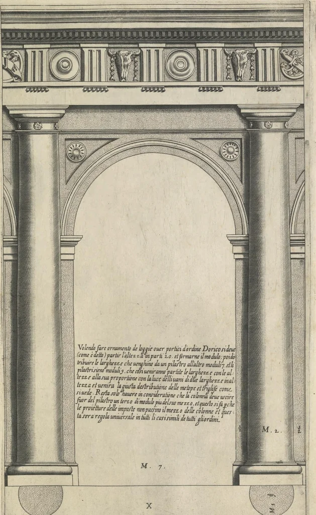 An illustration from Regola delli cinqve ordini d'architettvra,, 1635, leaf 26