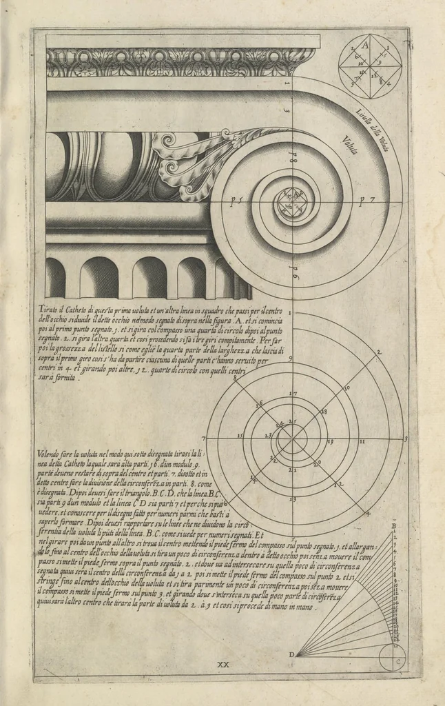 An illustration from Regola delli cinqve ordini d'architettvra,, 1635, leaf 46