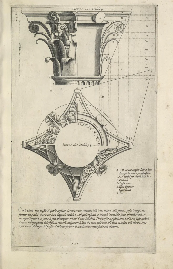 An illustration from Regola delli cinqve ordini d'architettvra,, 1635, leaf 56