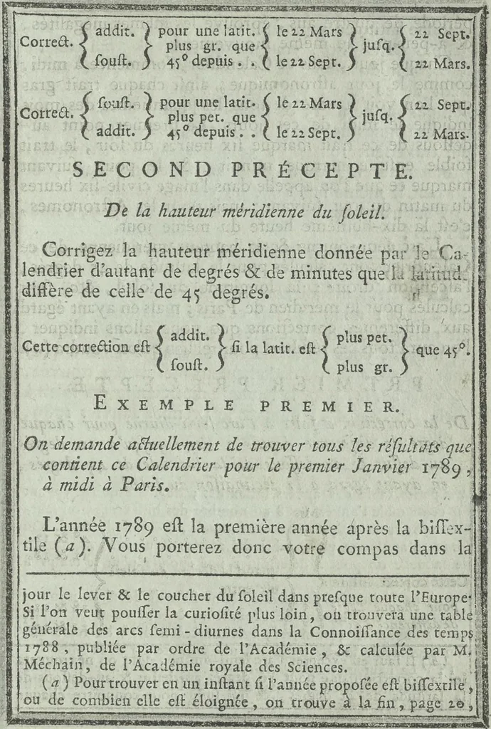 An illustration from Calendrier solaire, perpétuel et universel, 1789, leaf 14