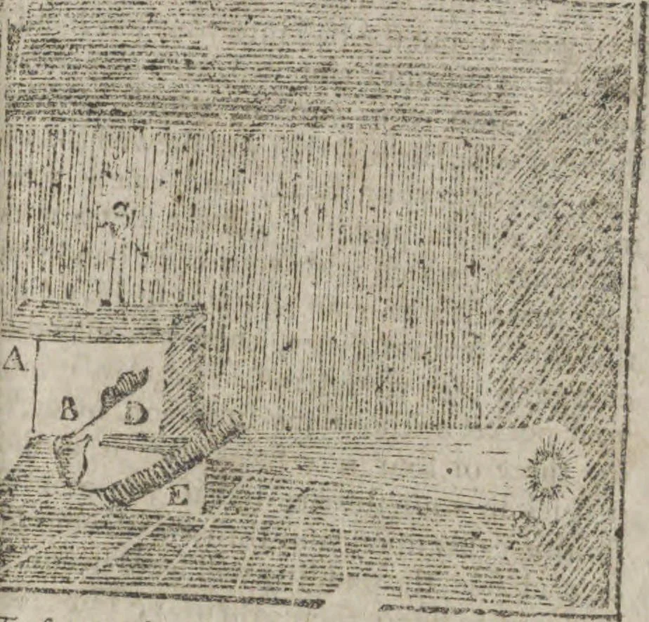 An illustration from Hocus pocus, or The whole art of legerdemain, in perfection : by which the meanest capacity may perform the whole without the help of a teacher : together with the use of all the instruments belonging thereto : to which is now added abundance of new and rare inventions, 1795, leaf 17