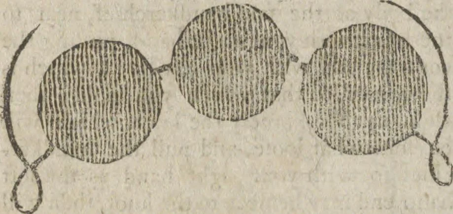 An illustration from Hocus pocus, or The whole art of legerdemain, in perfection : by which the meanest capacity may perform the whole without the help of a teacher : together with the use of all the instruments belonging thereto : to which is now added abundance of new and rare inventions, 1795, leaf 50
