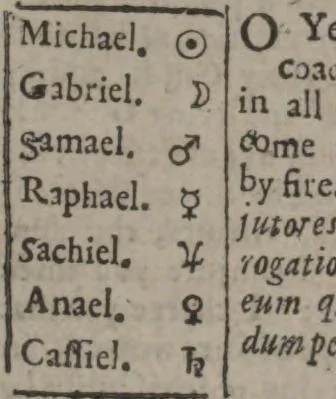 An illustration from Scot's discovery of witchcraft : proving the common opinions of witches contracting with divels, spirits, or familiars, and their power to kill, torment, and consume the bodies of men, women, and children, or other creatures by diseases or otherwise, their flying in the air, &c. to be but imaginary, erronious conceptions and novelties : wherein also the lewde unchristian practices of witchmongers upon aged, melancholy, ignorant, and superstious [sic] people in extorting confessions by inhumane terrors and tortures is notably detected ... : whereunto is added, a treatise upon the nature, and substance of spirits and divels &c, 1651, leaf 326