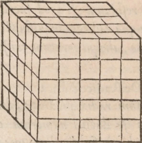 An illustration from Arithmeticae practicae methodus facilis, 1556, leaf 92
