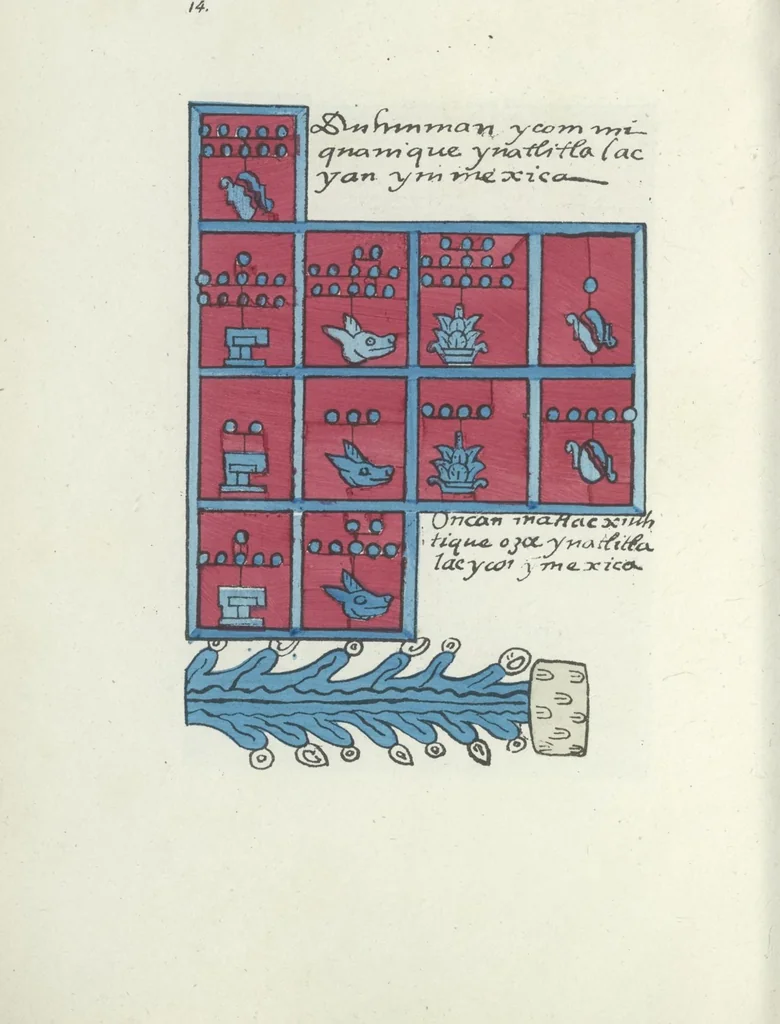 An illustration from Histoire de la nation Mexicaine, depuis le départ d'Aztlan jusqu'à l'arrivée des conquérants espanols (et au delà 1607) : manuscrit figuratif acompagné de texte en langue Nahuatl ou Mexicaine suivi d'une traduction en français, 1893, leaf 25