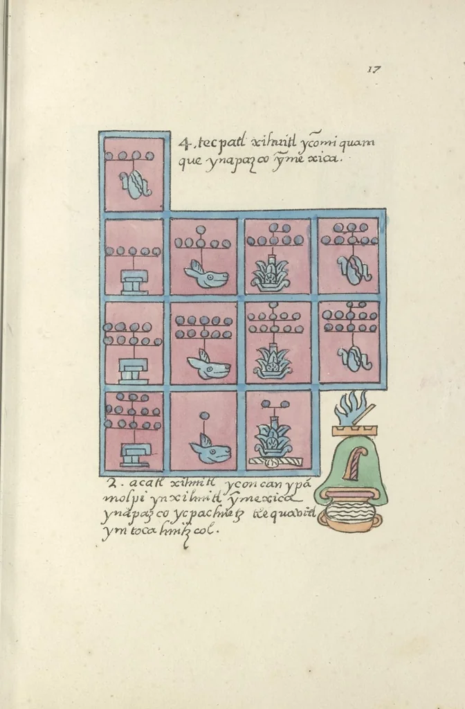 An illustration from Histoire de la nation Mexicaine, depuis le départ d'Aztlan jusqu'à l'arrivée des conquérants espanols (et au delà 1607) : manuscrit figuratif acompagné de texte en langue Nahuatl ou Mexicaine suivi d'une traduction en français, 1893, leaf 28