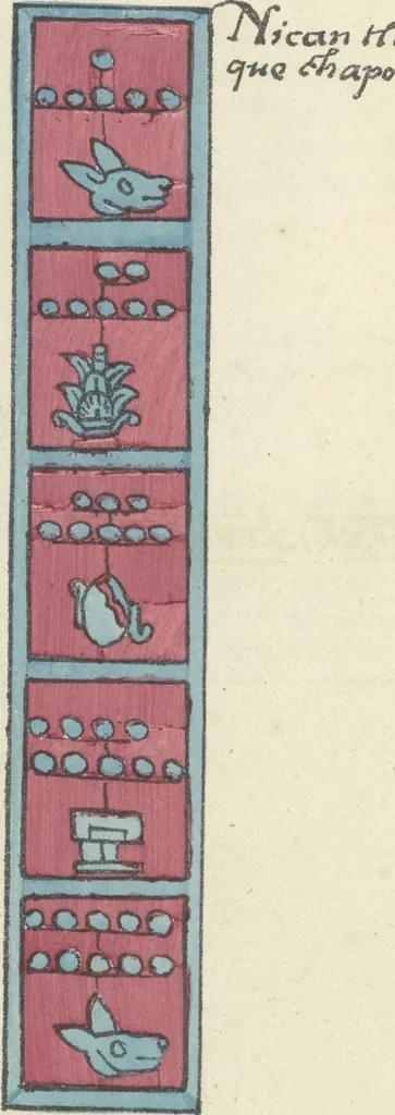 An illustration from Histoire de la nation Mexicaine, depuis le départ d'Aztlan jusqu'à l'arrivée des conquérants espanols (et au delà 1607) : manuscrit figuratif acompagné de texte en langue Nahuatl ou Mexicaine suivi d'une traduction en français, 1893, leaf 77