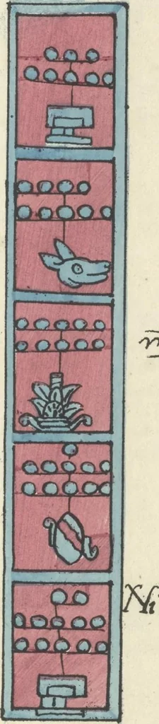 An illustration from Histoire de la nation Mexicaine, depuis le départ d'Aztlan jusqu'à l'arrivée des conquérants espanols (et au delà 1607) : manuscrit figuratif acompagné de texte en langue Nahuatl ou Mexicaine suivi d'une traduction en français, 1893, leaf 80