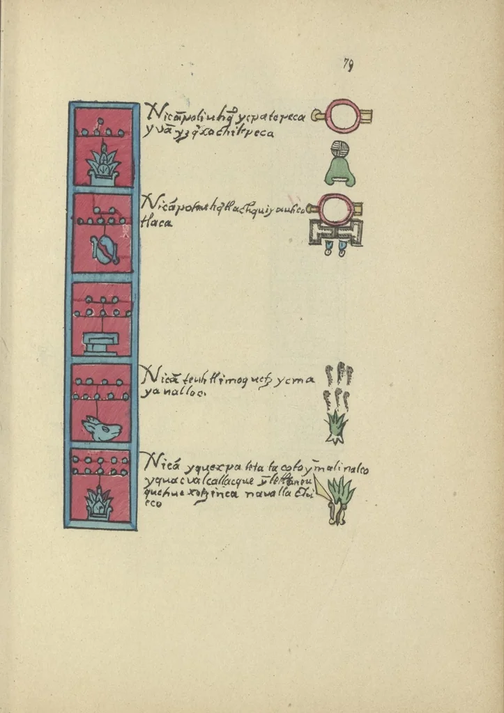 An illustration from Histoire de la nation Mexicaine, depuis le départ d'Aztlan jusqu'à l'arrivée des conquérants espanols (et au delà 1607) : manuscrit figuratif acompagné de texte en langue Nahuatl ou Mexicaine suivi d'une traduction en français, 1893, leaf 90