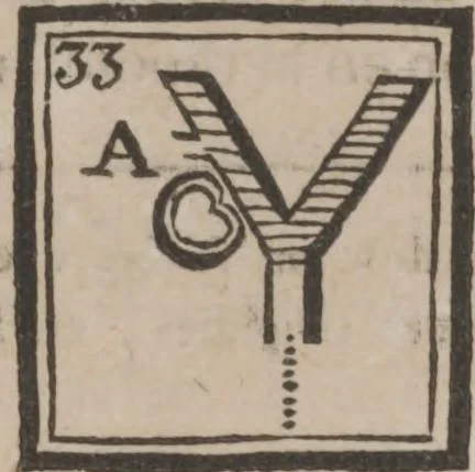 An illustration from Codicile de Jérome Sharp, professeur de physique amusante; où l'on trouve, parmi plusieurs tours dont il n'est point parlé dans son testament, diverses récréations relatives aux sciences & beaux-arts. Pour servir de troisième suite à la Magie blanche dévoilée, 1791, leaf 106