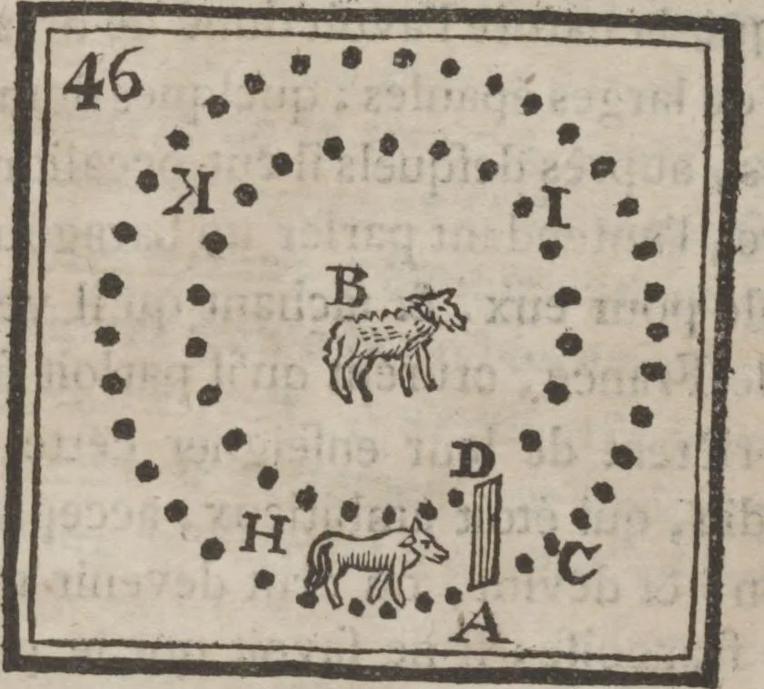 An illustration from Codicile de Jérome Sharp, professeur de physique amusante; où l'on trouve, parmi plusieurs tours dont il n'est point parlé dans son testament, diverses récréations relatives aux sciences & beaux-arts. Pour servir de troisième suite à la Magie blanche dévoilée, 1791, leaf 179
