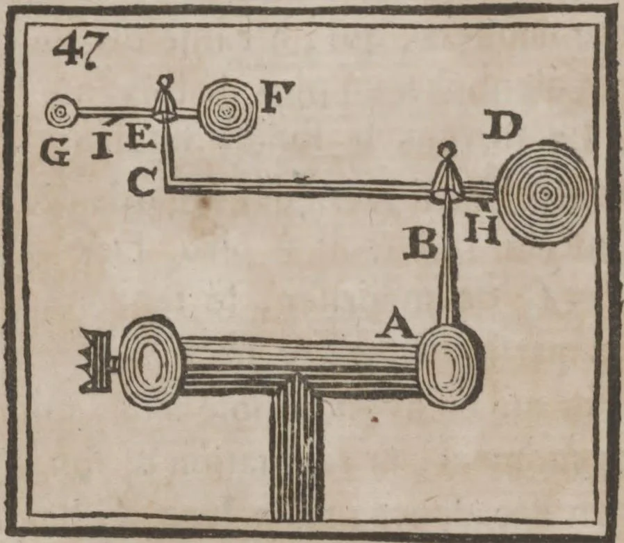 An illustration from Codicile de Jérome Sharp, professeur de physique amusante; où l'on trouve, parmi plusieurs tours dont il n'est point parlé dans son testament, diverses récréations relatives aux sciences & beaux-arts. Pour servir de troisième suite à la Magie blanche dévoilée, 1791, leaf 184