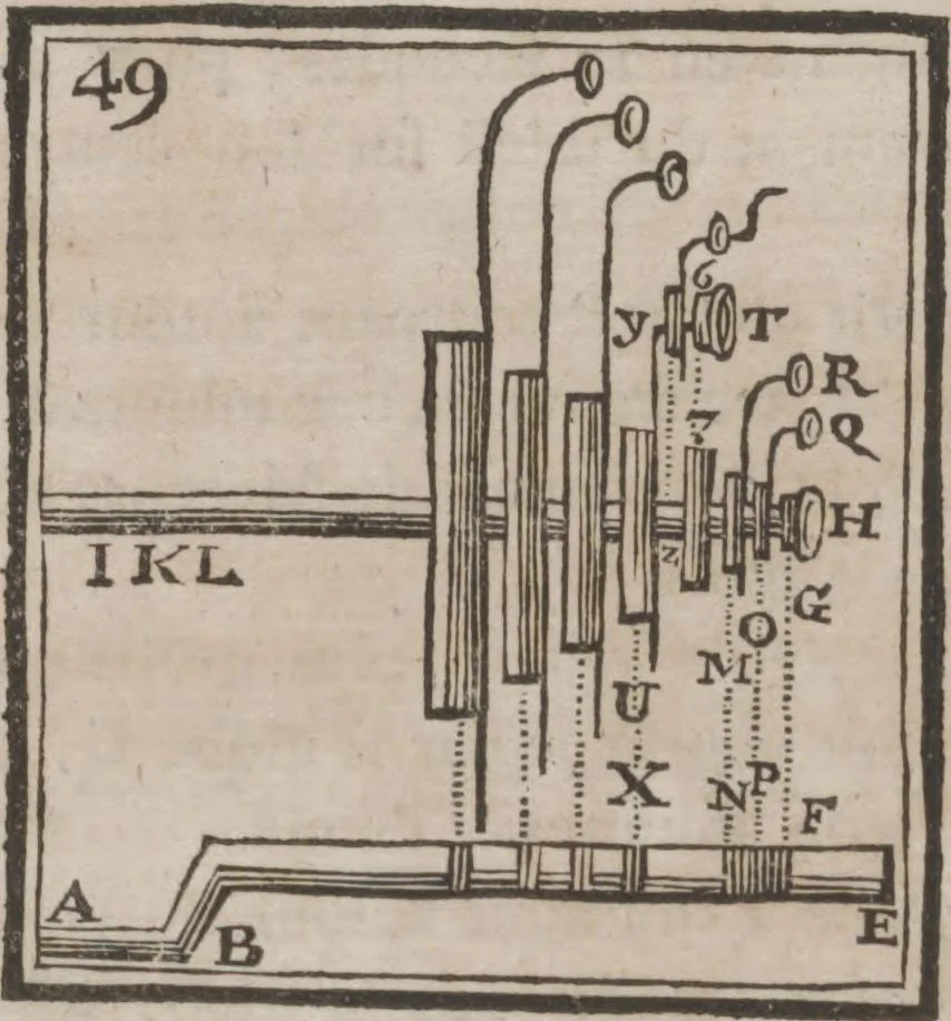 An illustration from Codicile de Jérome Sharp, professeur de physique amusante; où l'on trouve, parmi plusieurs tours dont il n'est point parlé dans son testament, diverses récréations relatives aux sciences & beaux-arts. Pour servir de troisième suite à la Magie blanche dévoilée, 1791, leaf 188