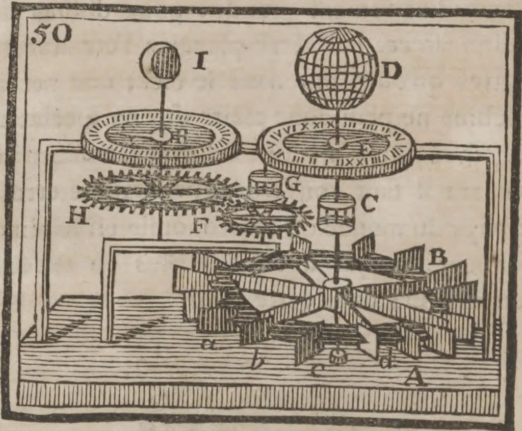 An illustration from Codicile de Jérome Sharp, professeur de physique amusante; où l'on trouve, parmi plusieurs tours dont il n'est point parlé dans son testament, diverses récréations relatives aux sciences & beaux-arts. Pour servir de troisième suite à la Magie blanche dévoilée, 1791, leaf 192