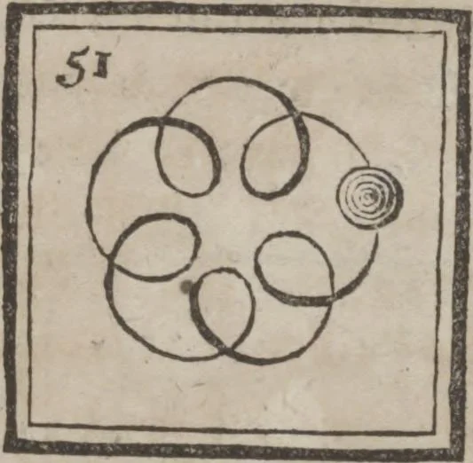 An illustration from Codicile de Jérome Sharp, professeur de physique amusante; où l'on trouve, parmi plusieurs tours dont il n'est point parlé dans son testament, diverses récréations relatives aux sciences & beaux-arts. Pour servir de troisième suite à la Magie blanche dévoilée, 1791, leaf 199