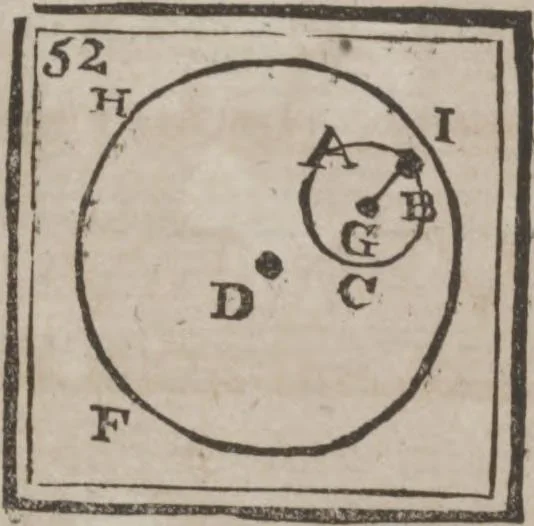 An illustration from Codicile de Jérome Sharp, professeur de physique amusante; où l'on trouve, parmi plusieurs tours dont il n'est point parlé dans son testament, diverses récréations relatives aux sciences & beaux-arts. Pour servir de troisième suite à la Magie blanche dévoilée, 1791, leaf 200