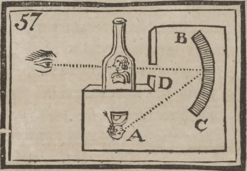 An illustration from Codicile de Jérome Sharp, professeur de physique amusante; où l'on trouve, parmi plusieurs tours dont il n'est point parlé dans son testament, diverses récréations relatives aux sciences & beaux-arts. Pour servir de troisième suite à la Magie blanche dévoilée, 1791, leaf 205