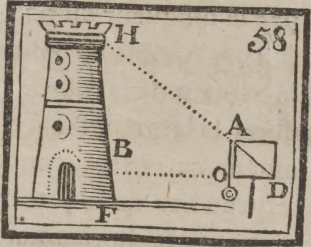 An illustration from Codicile de Jérome Sharp, professeur de physique amusante; où l'on trouve, parmi plusieurs tours dont il n'est point parlé dans son testament, diverses récréations relatives aux sciences & beaux-arts. Pour servir de troisième suite à la Magie blanche dévoilée, 1791, leaf 207