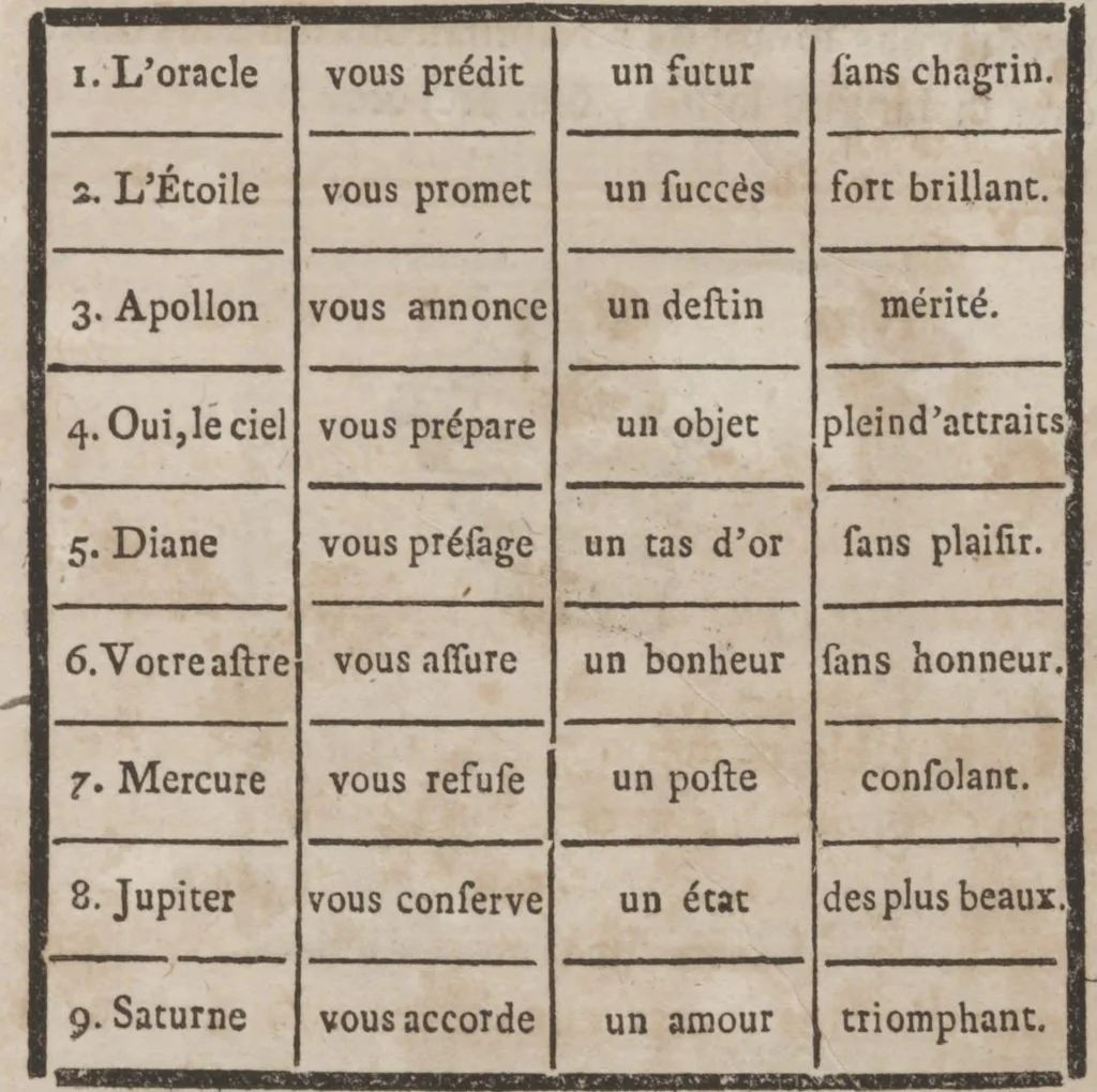 An illustration from Codicile de Jérome Sharp, professeur de physique amusante; où l'on trouve, parmi plusieurs tours dont il n'est point parlé dans son testament, diverses récréations relatives aux sciences & beaux-arts. Pour servir de troisième suite à la Magie blanche dévoilée, 1791, leaf 237