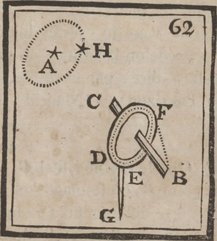An illustration from Codicile de Jérome Sharp, professeur de physique amusante; où l'on trouve, parmi plusieurs tours dont il n'est point parlé dans son testament, diverses récréations relatives aux sciences & beaux-arts. Pour servir de troisième suite à la Magie blanche dévoilée, 1791, leaf 243