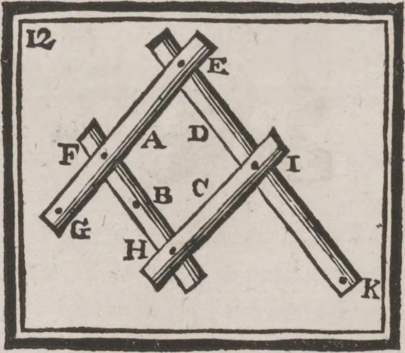 An illustration from Codicile de Jérome Sharp, professeur de physique amusante; où l'on trouve, parmi plusieurs tours dont il n'est point parlé dans son testament, diverses récréations relatives aux sciences & beaux-arts. Pour servir de troisième suite à la Magie blanche dévoilée, 1791, leaf 78
