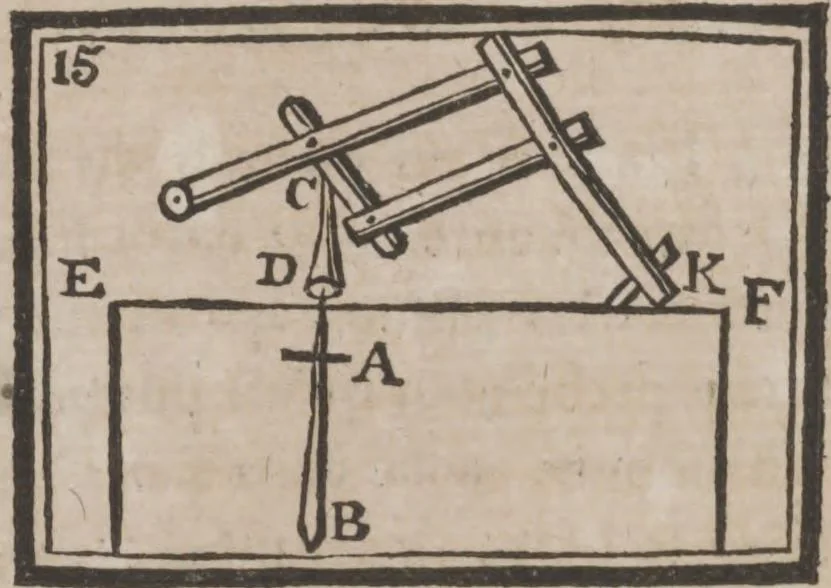 An illustration from Codicile de Jérome Sharp, professeur de physique amusante; où l'on trouve, parmi plusieurs tours dont il n'est point parlé dans son testament, diverses récréations relatives aux sciences & beaux-arts. Pour servir de troisième suite à la Magie blanche dévoilée, 1791, leaf 84