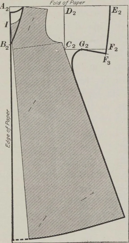 An illustration from Patterns for children and misses' garments, 1917, leaf 12
