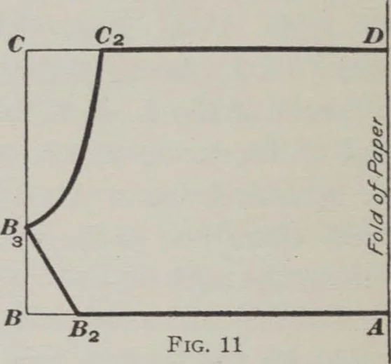 An illustration from Patterns for children and misses' garments, 1917, leaf 14