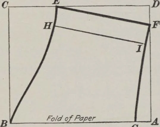 An illustration from Patterns for children and misses' garments, 1917, leaf 18