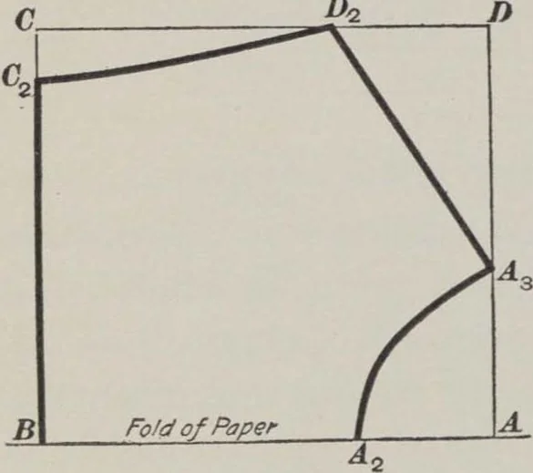 An illustration from Patterns for children and misses' garments, 1917, leaf 20
