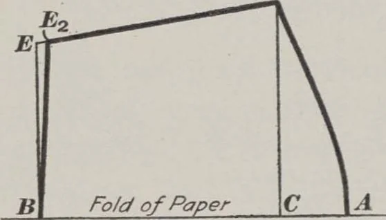 An illustration from Patterns for children and misses' garments, 1917, leaf 8