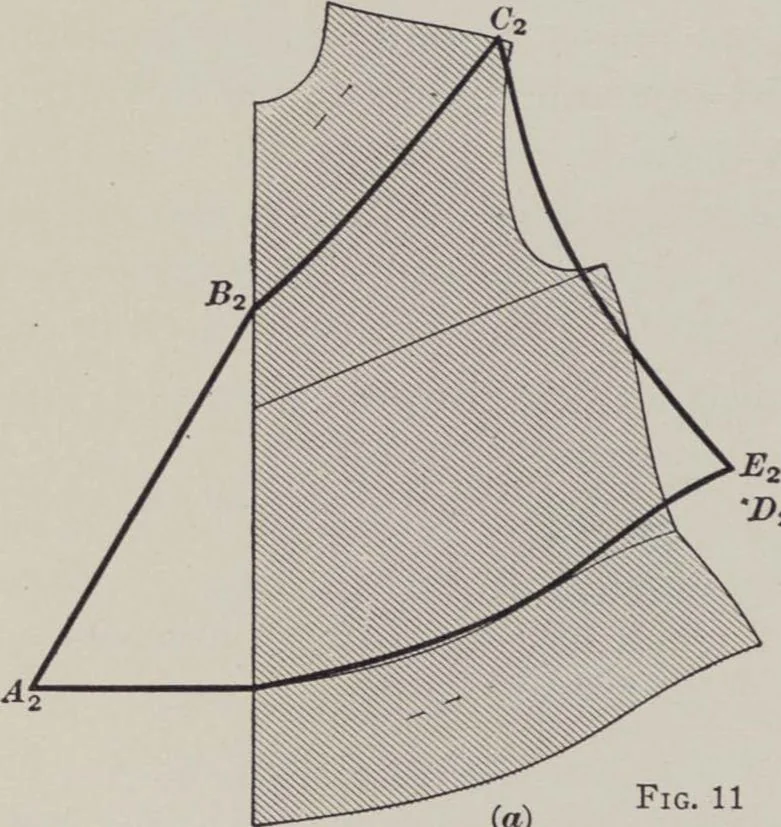An illustration from Patterns for underwear and lingerie, 1916, leaf 16