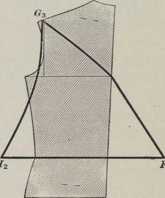 An illustration from Patterns for underwear and lingerie, 1916, leaf 16